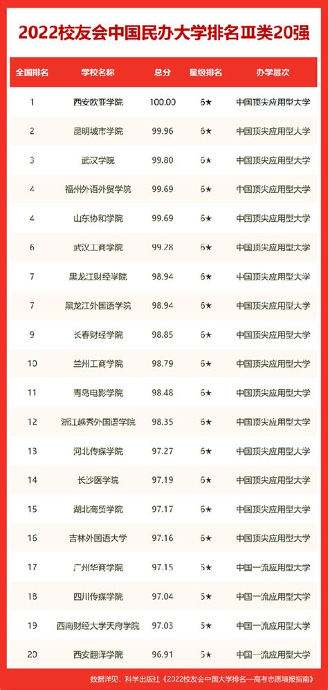 2023年黑龙江大庆初中升高中录取工作方案的通知