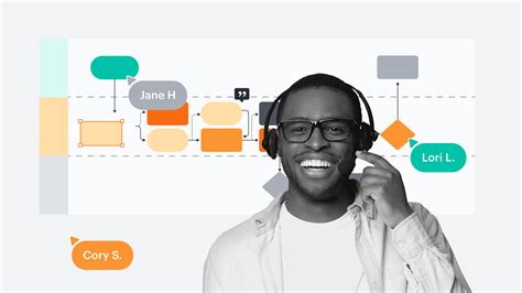 15 Essential Sales Skills You Need to Master | Lucidchart Blog