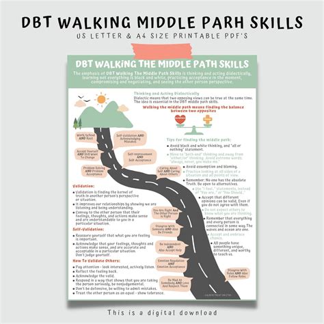 DBT Walking the Middle Path Coping Skills Handout Dialectical - Etsy