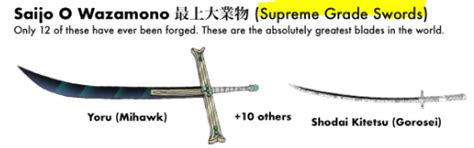 THE ONE PIECE SWORD ENCYCLOPEDIA – A Complete Collection, 44% OFF