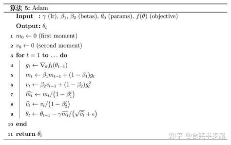 Algorithm Dawud 的图像结果