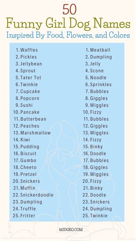 320 cute unique funny girl dog names – Artofit
