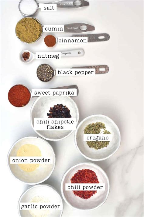 Simple Mexican Seasoning (Mexican Spice Blend) - Alphafoodie