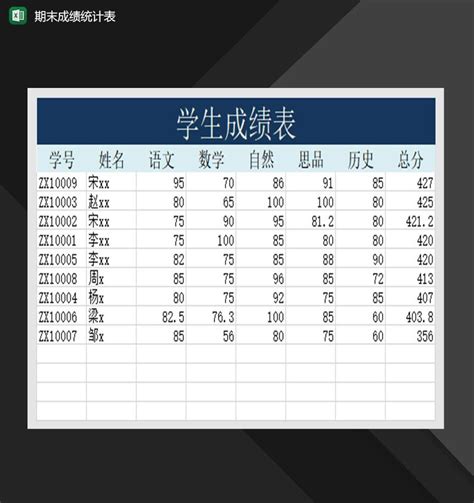 学校考试期末成绩统计表Excel模板