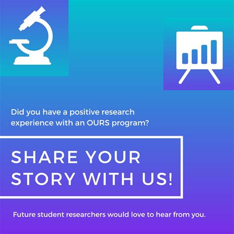 Student Scholars Day - Grand Valley State University