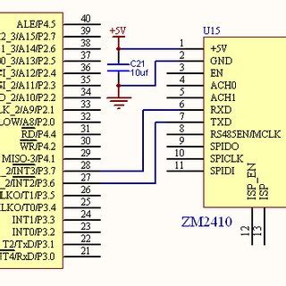 Image result for ZigBee Module Microchip