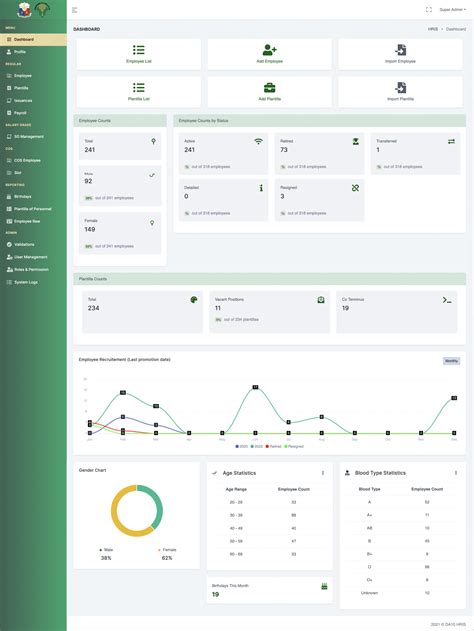 Image result for Example of Human Resource MIS Software