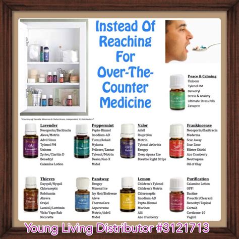 Mylanta medicine. Mylanta Oral: Comprehensive Guide on Uses, Side ...