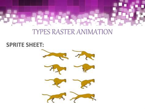 Image result for Raster Scan Animation