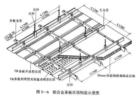 室内设计施工工艺常用cad图块图纸_工艺流程图/平面布置图_土木在线