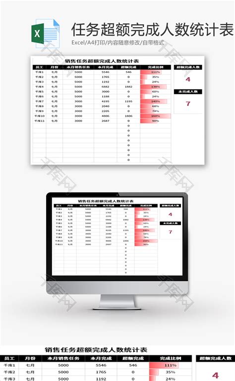 财务_实用季度财务收入支出明细表EXCEL表格模板下载_图客巴巴