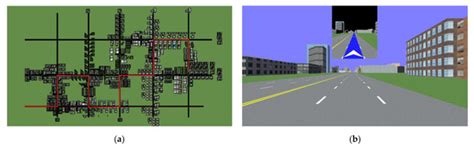 Navigating by Design: Effects of Individual Differences and Navigation ...