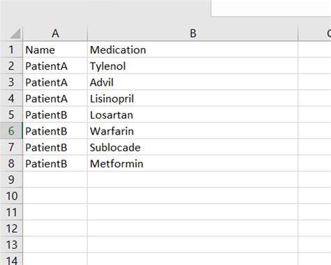 Image result for UiPath Excel Activities
