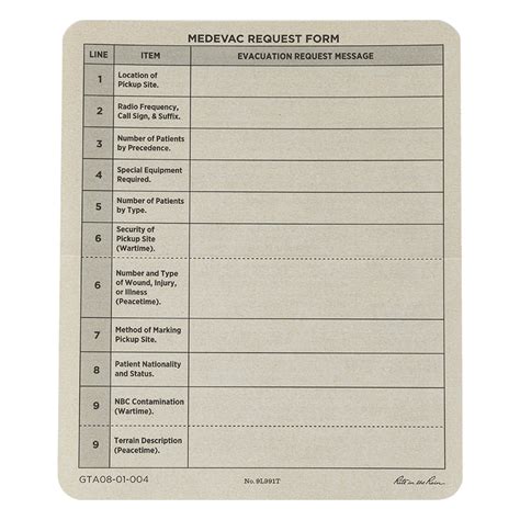 9-Line Medevac Combat Card, 5"x6", (50/pk) — CTOMS