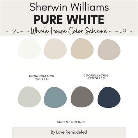 Sherwin Williams Pure White Color Palette: Whole House Color Scheme ...