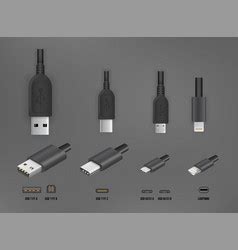 Image result for USB Module HS Code