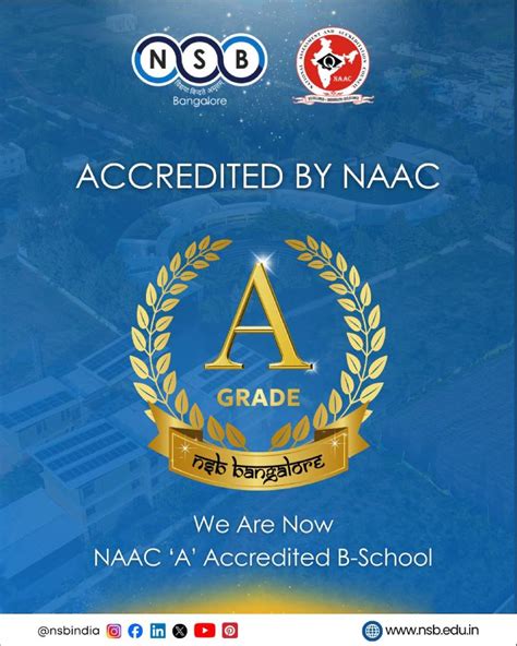 Top MBA & PGDM College in Bangalore | NAAC A Accredited