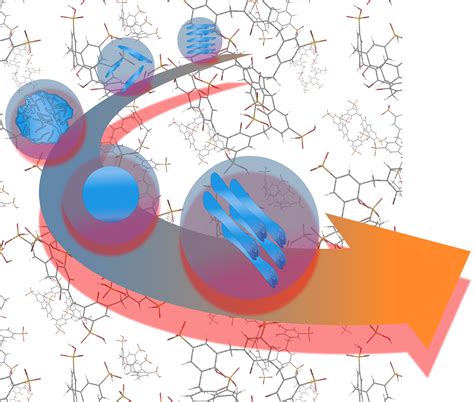 Nano Structures 2 D 的图像结果