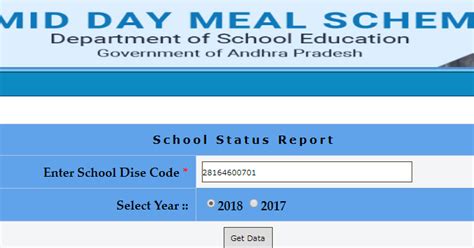 MDM School Status Report ~ Andhra Teachers Teachers Job Related Information