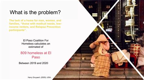 Image result for Solution Proposal Example