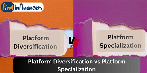 Platform Diversification vs Platform Specialization | Findinfluencer ...