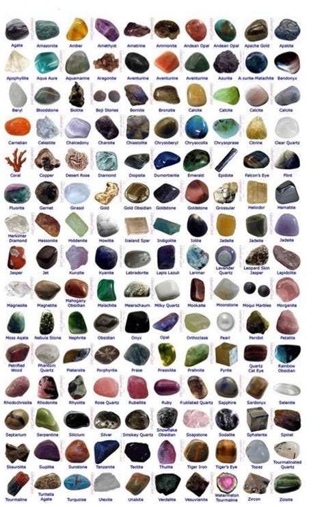 Gemstones chart, Crystal healing stones, Large crystals