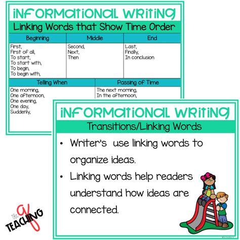 Image result for Informational Writing Lessons