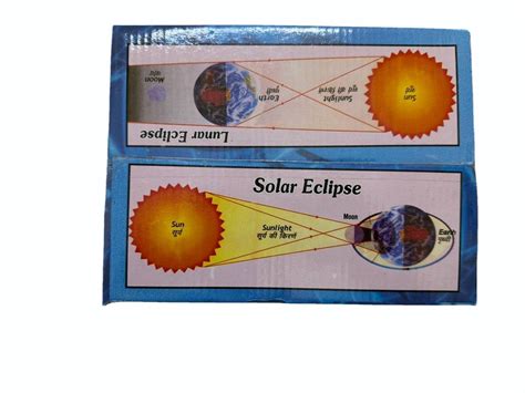 Lunar Eclipse Drawing