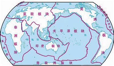 六大板块的位置六大板块的位置及范围2022已更新今日推荐