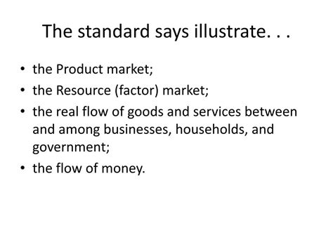 Circular Flow of Economic Activity Examples 的图像结果