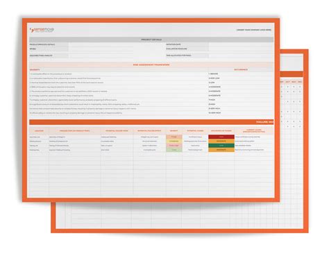 Image result for Reliability Availability Maintenance Plan