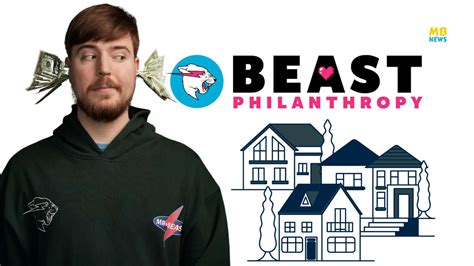 Techo And MrBeast Join Forces To Build Homes For Families In Latin ...