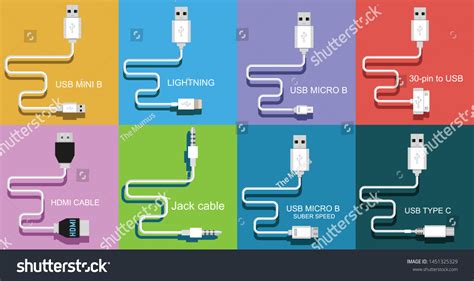 Image result for Computer Cable Connection Types