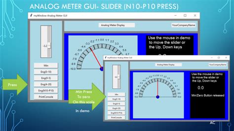 Image result for Python Script Multimeter