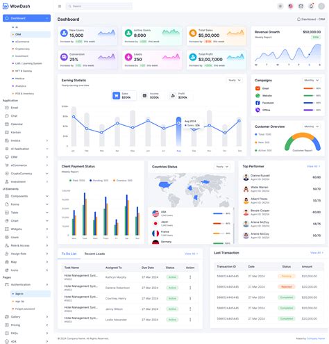 Image result for Dashboard Website Design Using HTML and CSS