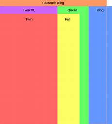 futon size file usmattresssizes svg futon size file usmattresssizes svg