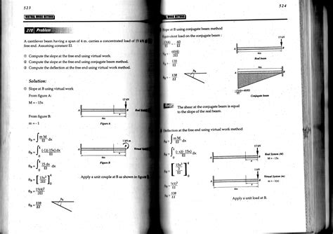 Virtual Work Statics 的图像结果
