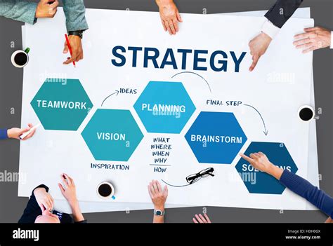 Strategy Development Process 的图像结果