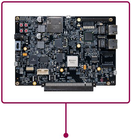 Microchip Low-Power Programmable RISC-V based SoC FPGA Infographic - Mouser