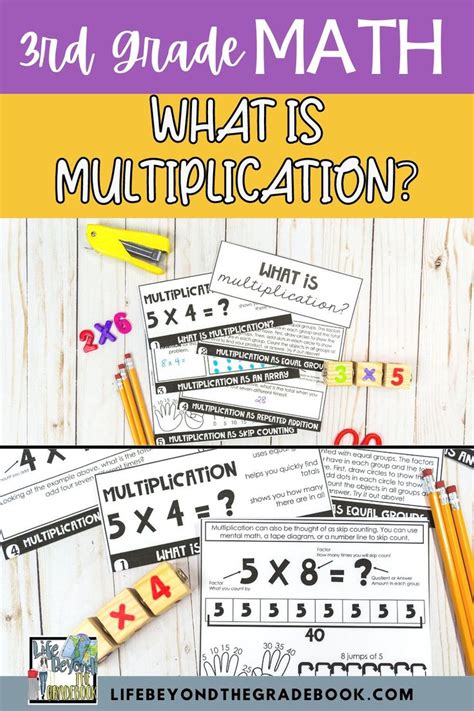 Image result for Maths Lesson Multiplication