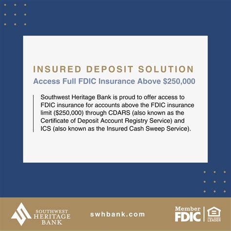 Southwest Heritage Bank on LinkedIn: Protecting your deposits is our ...