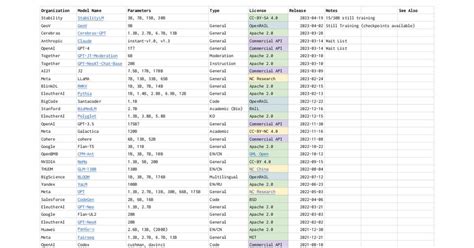 Generating Excel Formulas through LLM 的图像结果
