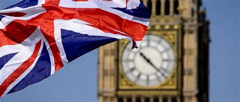 十年英国签证应如何准备