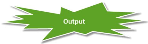 Image result for Reflection API in Java in Hindi