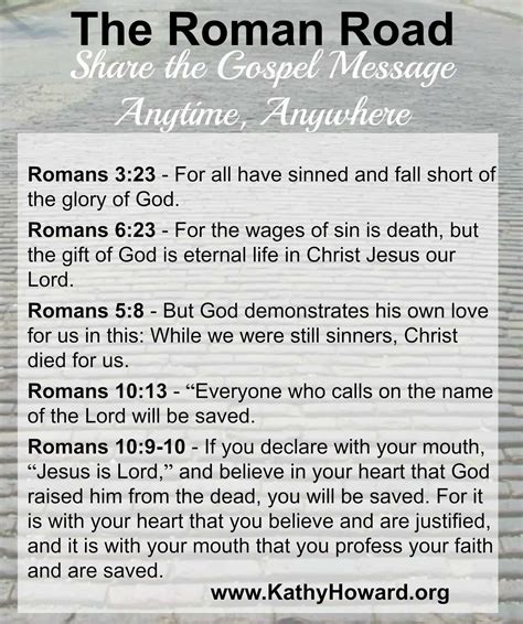 Printable Romans Road To Salvation
