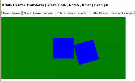 Image result for JavaScript Canvas Rotate
