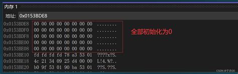 Image result for Malloc Calloc Realloc