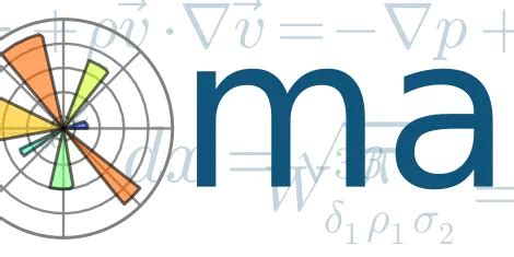 Image result for Pretty Matplotlib Graphs
