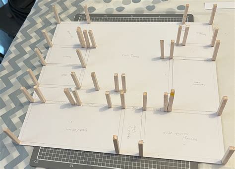 Image result for Production Process and Process Design