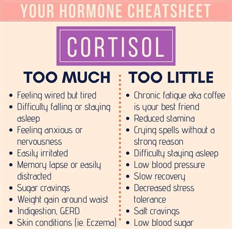 Pin on Health and fitness